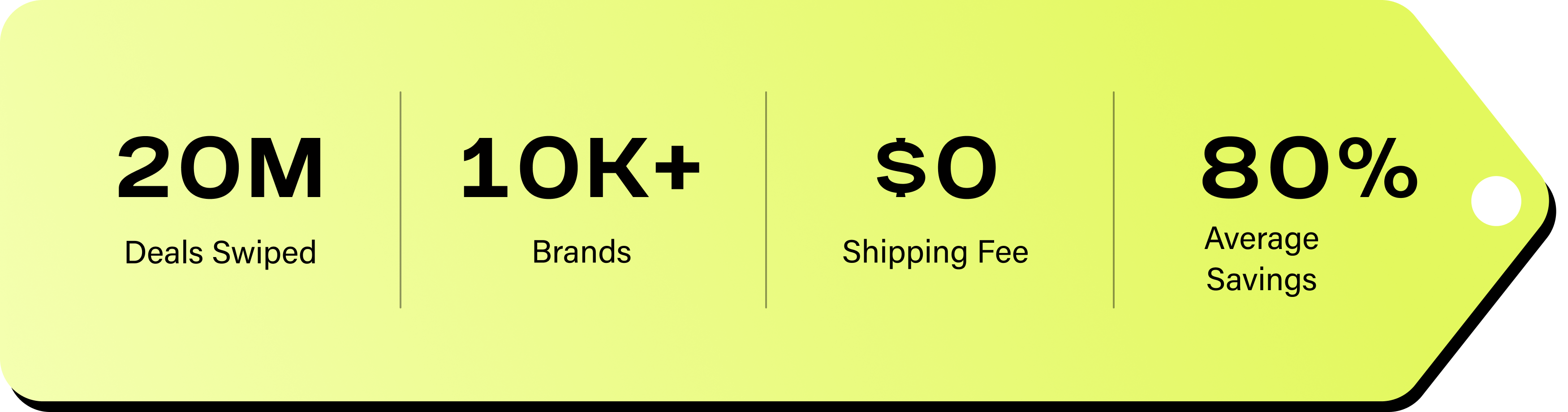 20M Deals Swiped · 10K+ Brands · $0 Shipping Fee · 80% Average Savings